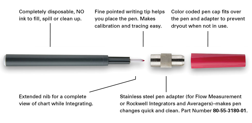Integrator Pen - Series 85
