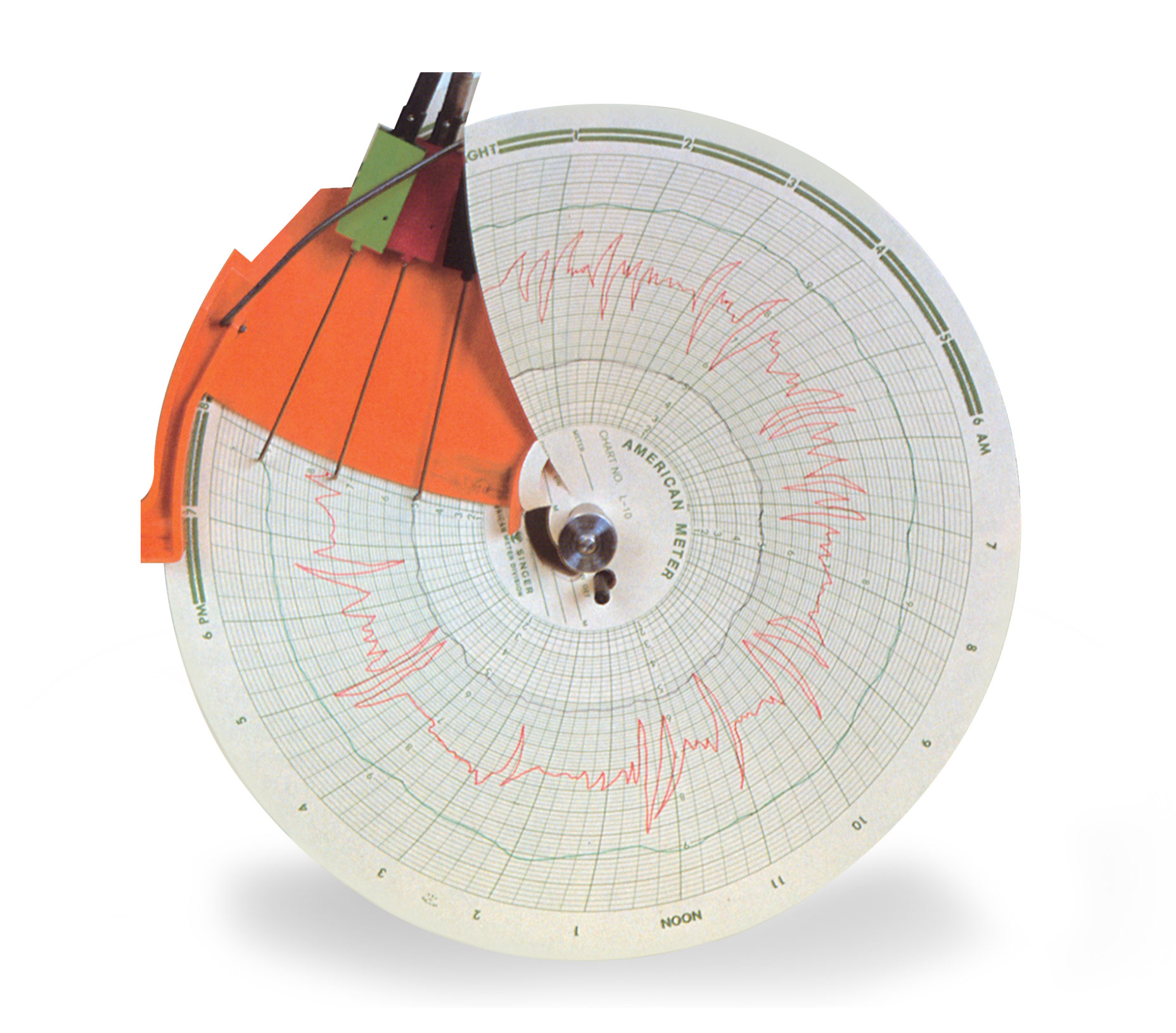 How To Read A Barton Chart