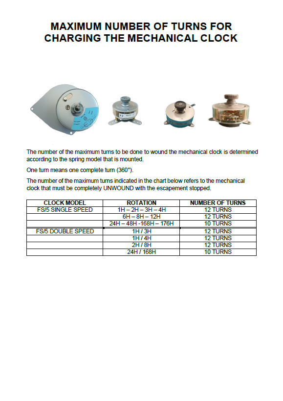 <p>Mechanical Clock Charging Instructions</p>