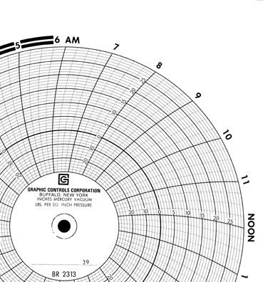 Mercury Chart Recorder