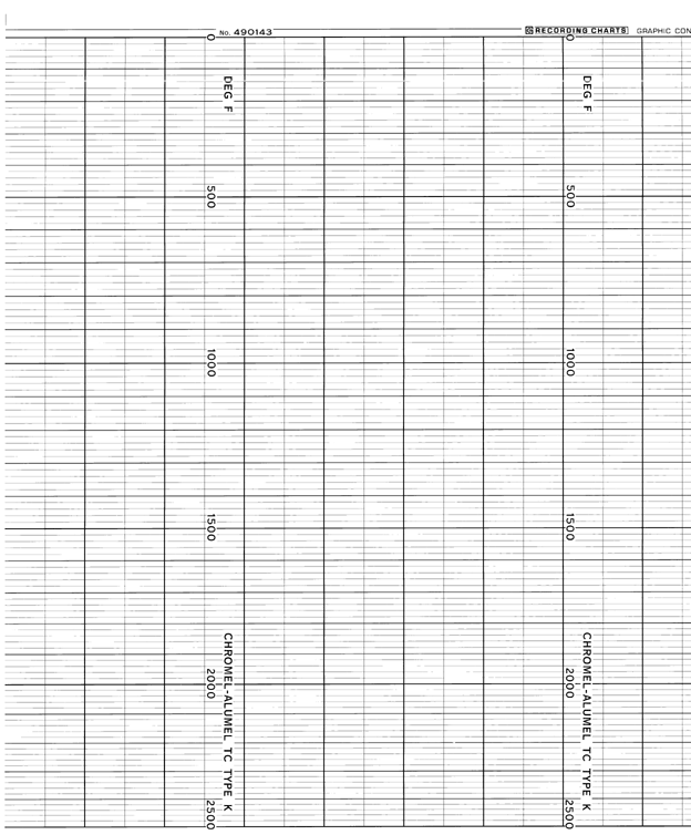 LS-LEEDS & NORTHRUP LS  490143-G