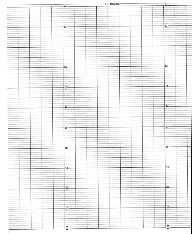 LEEDS & NORTHRUP LS  490857-G