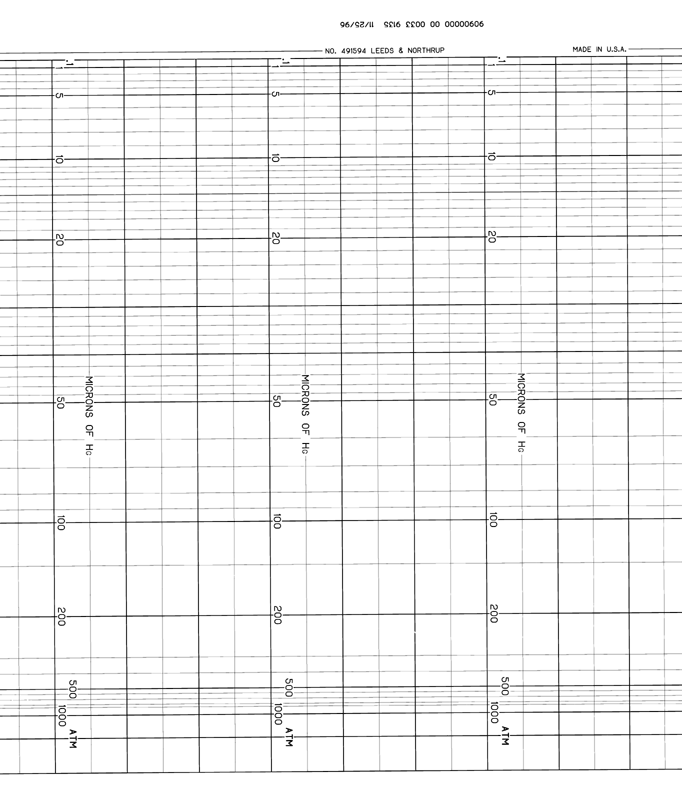 LEEDS & NORTHRUP LS  491594-G