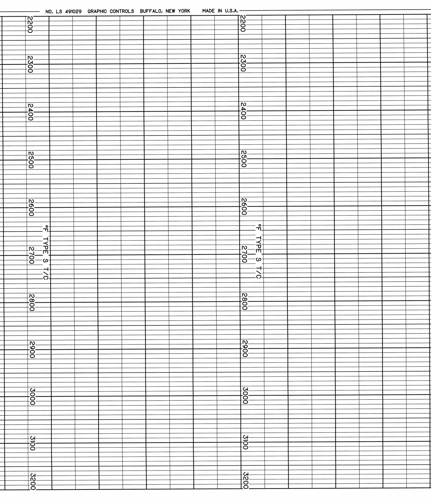 LS-LEEDS & NORTHRUP LS  491029-G
