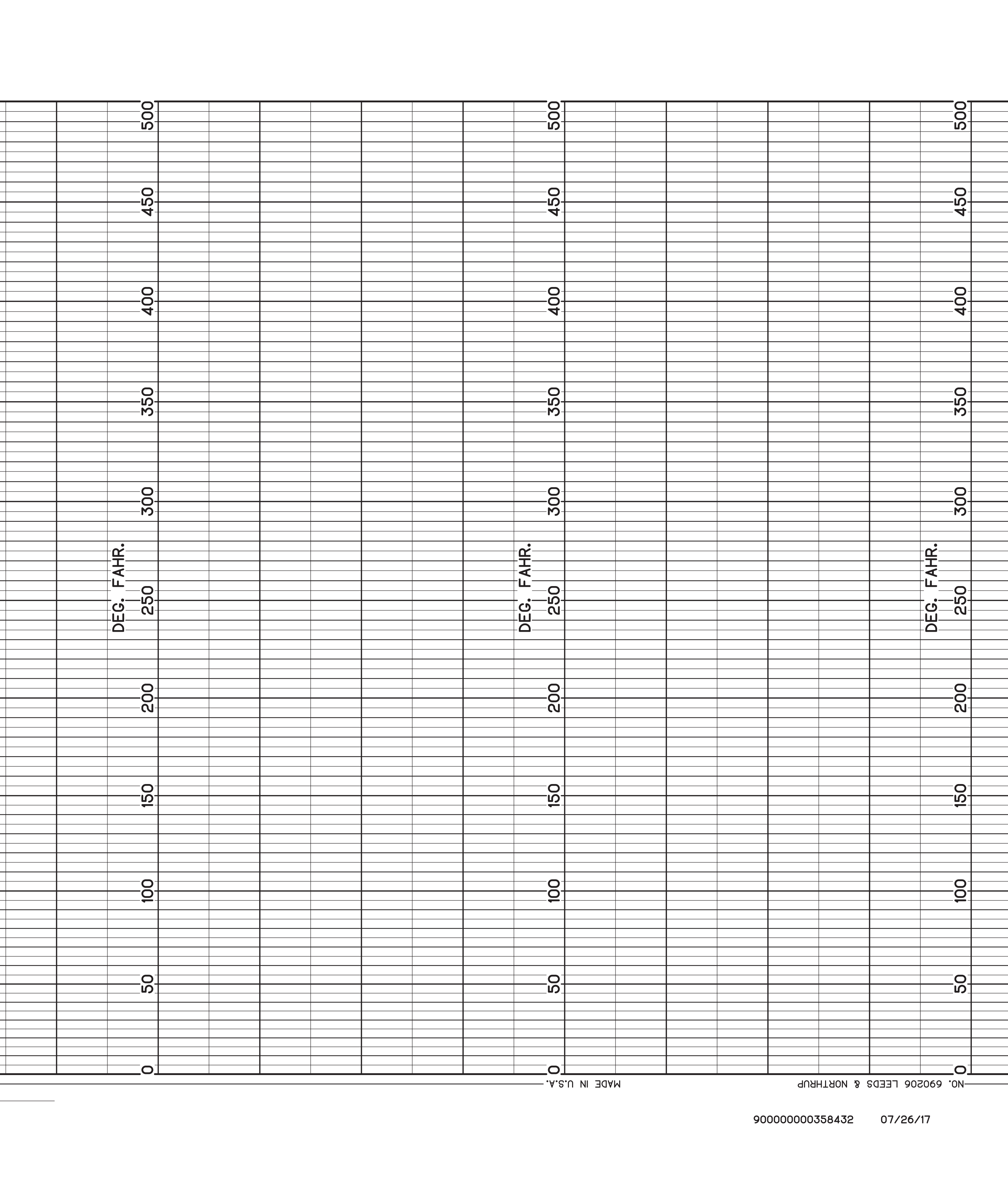 LS-LEEDS & NORTHRUP LS  690206