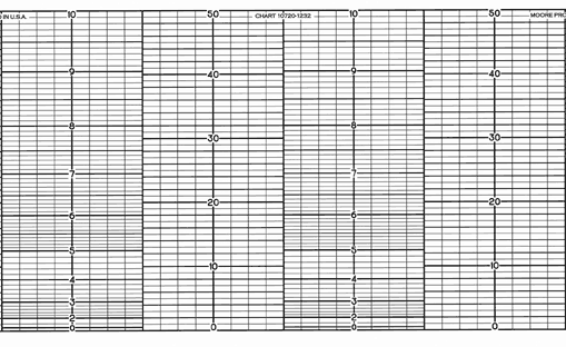 MOORE ME  10720-1232