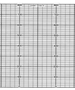 MOORE ME  10720-15