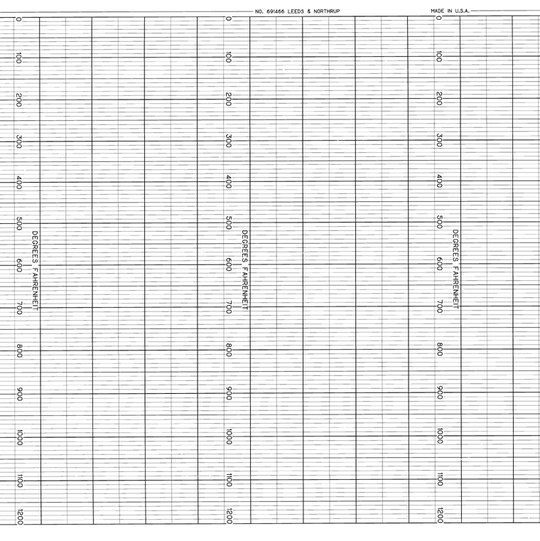 LS-LEEDS & NORTHRUP LS  691466