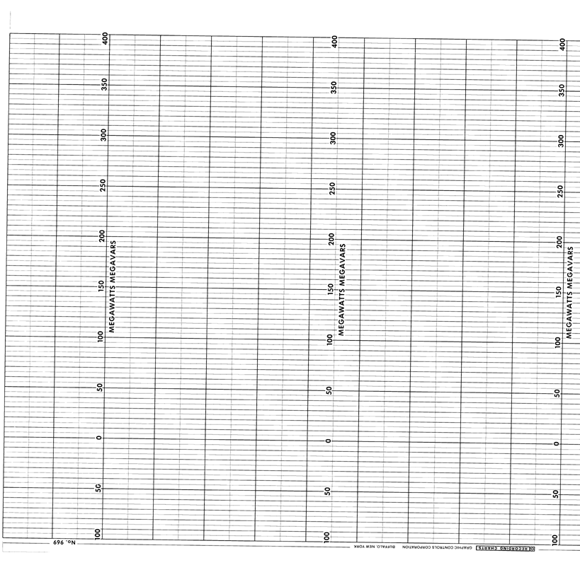 LEEDS & NORTHRUP LS  969-G