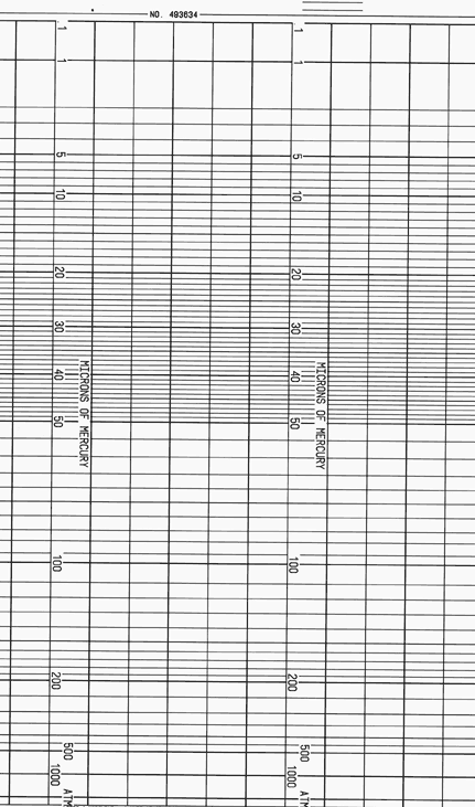 LS-LEEDS & NORTHRUP LS  493634-G