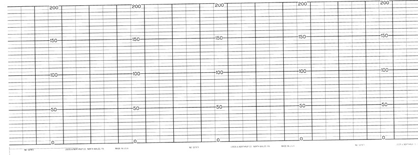 LS-LEEDS & NORTHRUP LS  537973