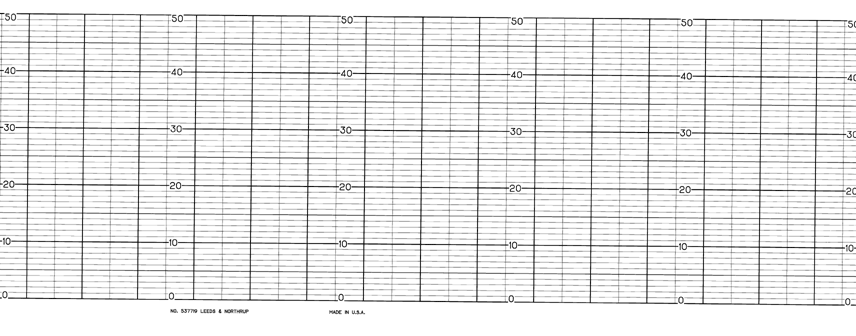 LS-LEEDS & NORTHRUP LS  537719