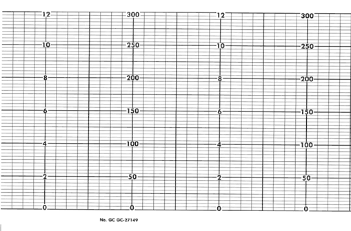 FISCHER PORTER GC  GC-27149-T7/8 MIL