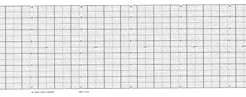 LS-LEEDS & NORTHRUP LS  537051