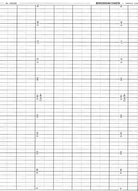 LEEDS & NORTHRUP LS  492585-G
