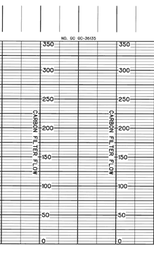 BA-BAILEY GC  GC-36135