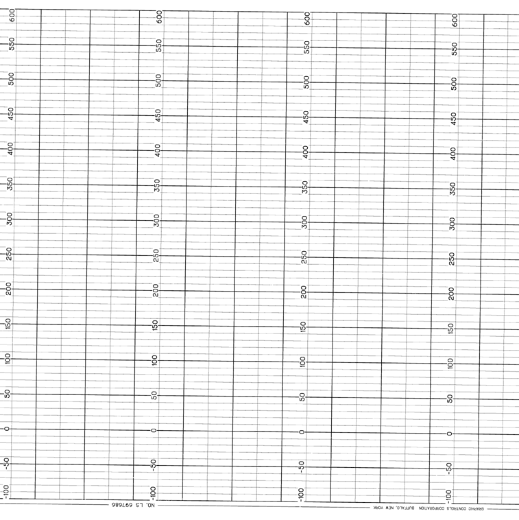 LEEDS & NORTHRUP LS  697686-G