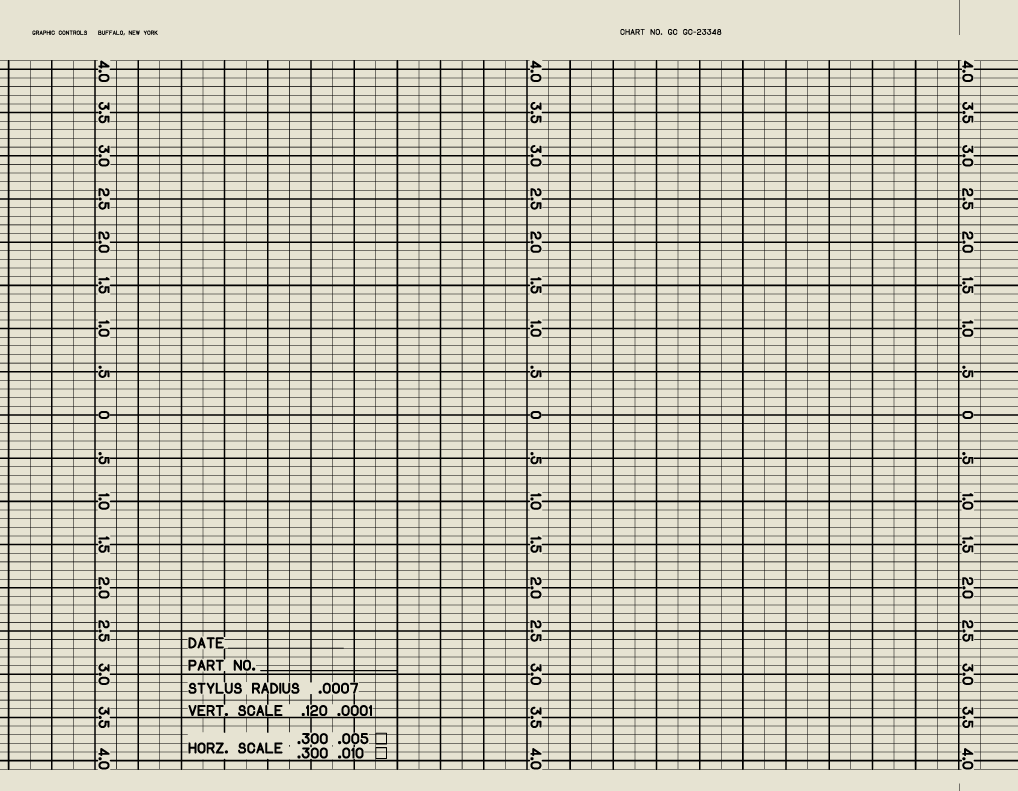 EST-ESTERLINE ANGUS GC  GC-23348