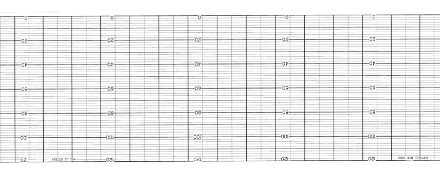 LS-LEEDS & NORTHRUP LS  537524-T2CM