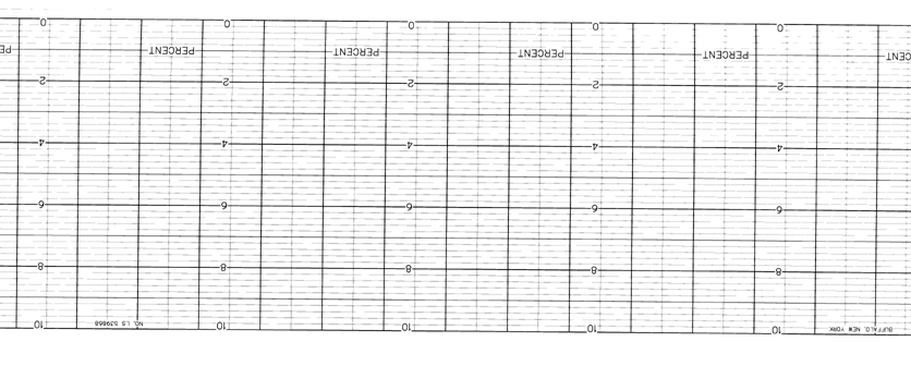 LS-LEEDS & NORTHRUP LS  539868