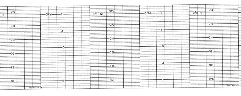 LS-LEEDS & NORTHRUP LS  539359