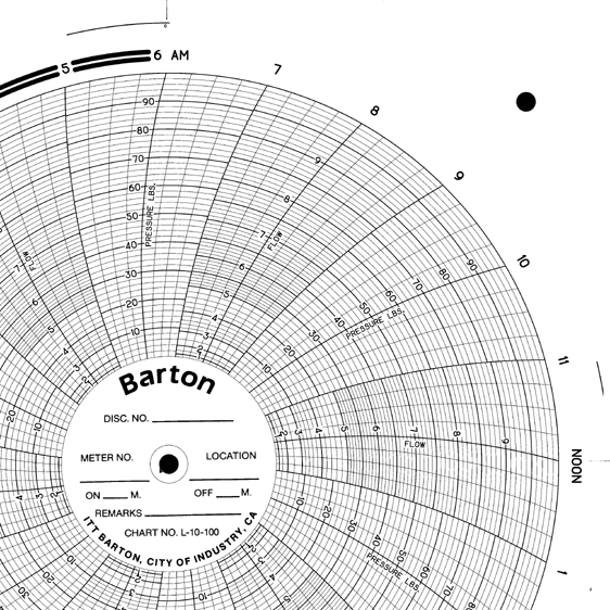 BARTON * BTN L-10-100