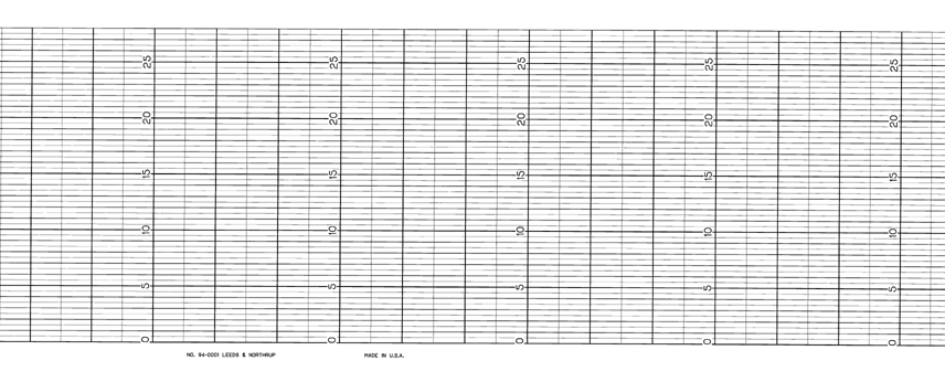 LS-LEEDS & NORTHRUP LS  940001-T3CM
