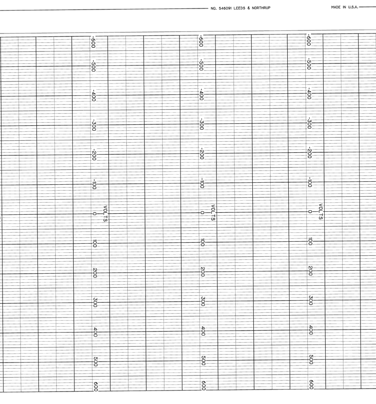 LS-LEEDS & NORTHRUP LS  546091-T1M