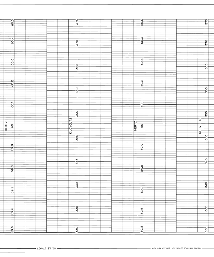 LS-LEEDS & NORTHRUP LS  674933-G