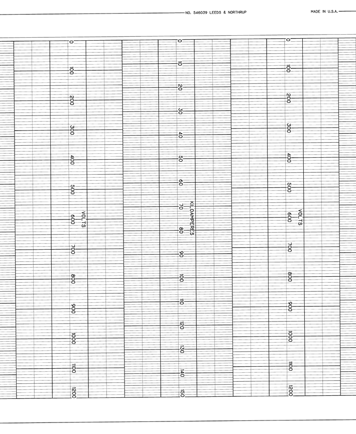 LS-LEEDS & NORTHRUP LS  546039-T1M