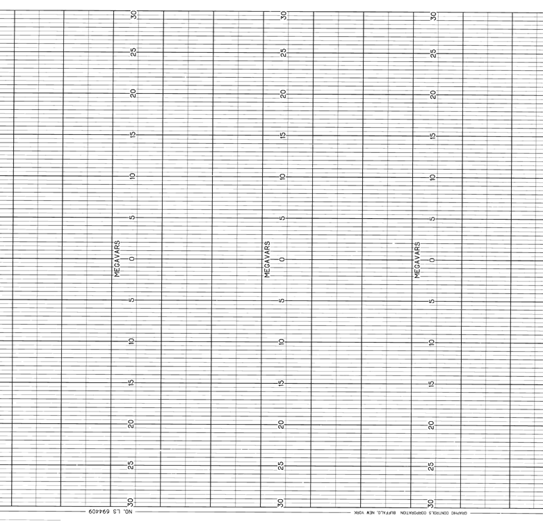 LEEDS & NORTHRUP LS  694409-G
