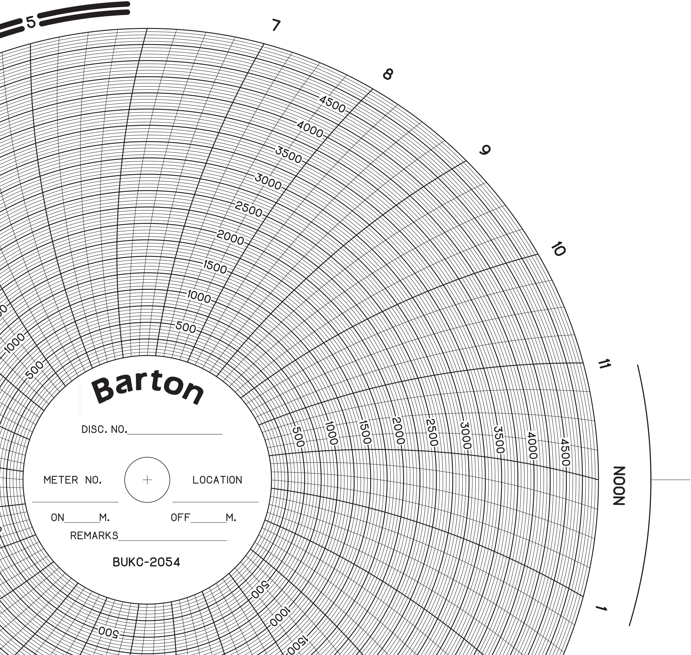 BARTON-UK (OEM) BTU BUKC-2054