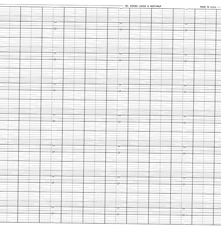 LS-LEEDS & NORTHRUP LS  691060-G