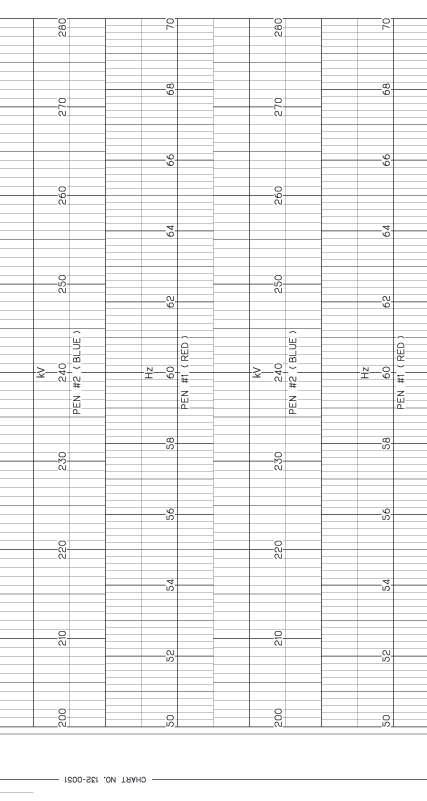 LS-LEEDS & NORTHRUP GC  GCC L&N 132-0051-T2M