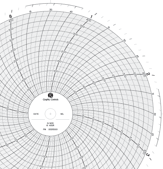 PWPARTLOW PW 00215001