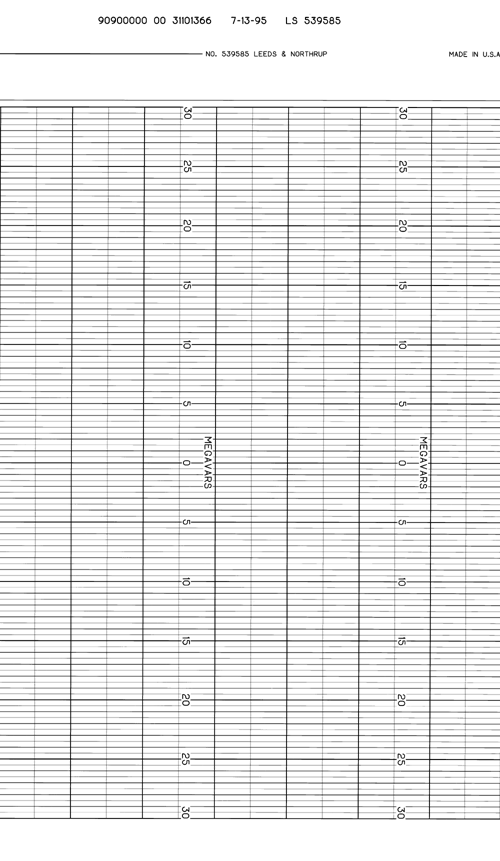 LS-LEEDS & NORTHRUP LS  539585-G