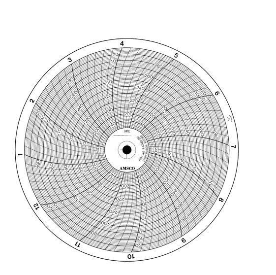 AMERICAN STERILIZER/STERIS CRP ASC P-47662-091