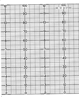 FISCHER PORTER GC  GC-27290