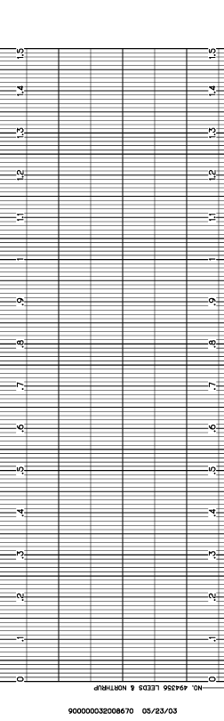 LEEDS & NORTHRUP LS  494356-G