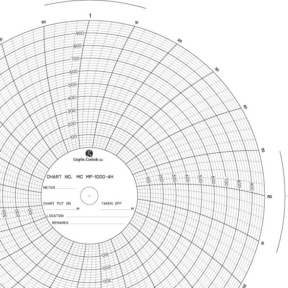 Mercury Instruments Chart Recorders