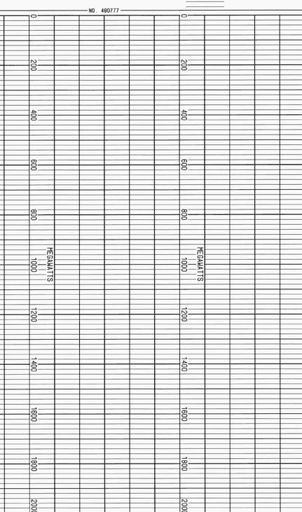 LEEDS & NORTHRUP LS  490777-T3