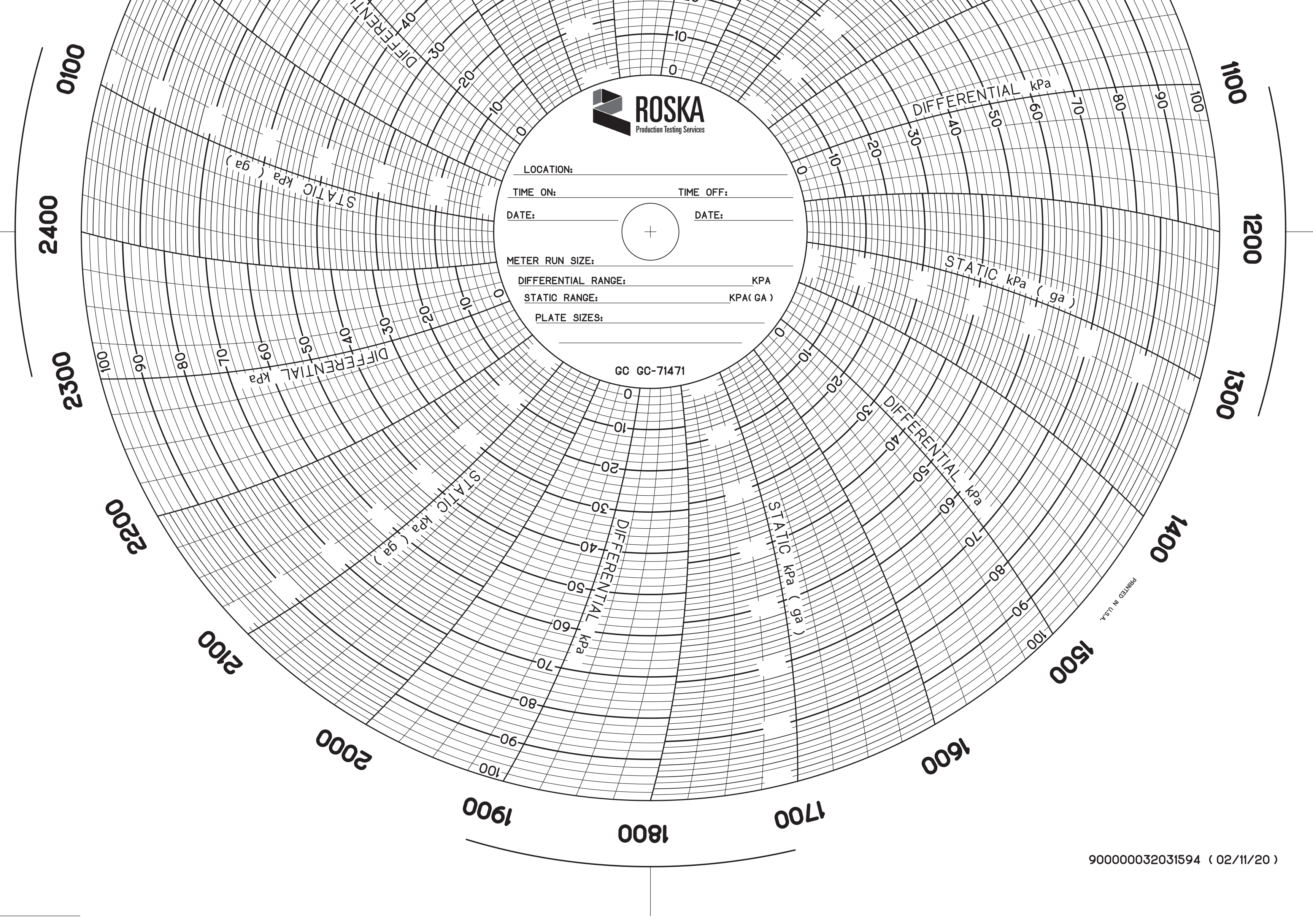 Gas Buster Chart.pdf Gas Charts